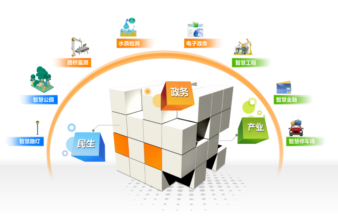 ��Ȧ(�й���)�������ǲ�!