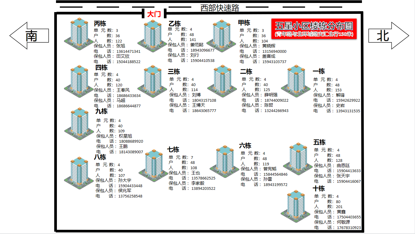 ��Ȧ(�й���)�������ǲ�!