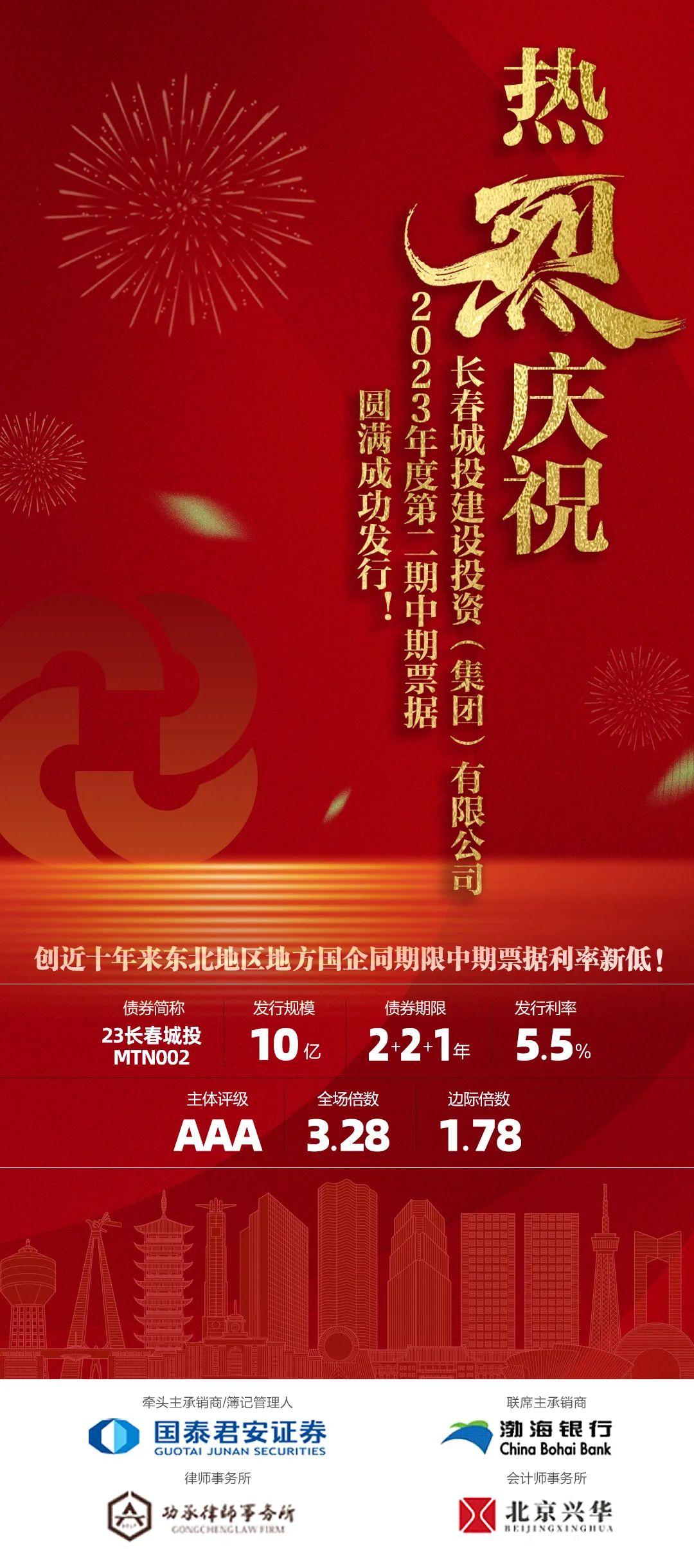 ��Ȧ(�й���)�������ǲ�!