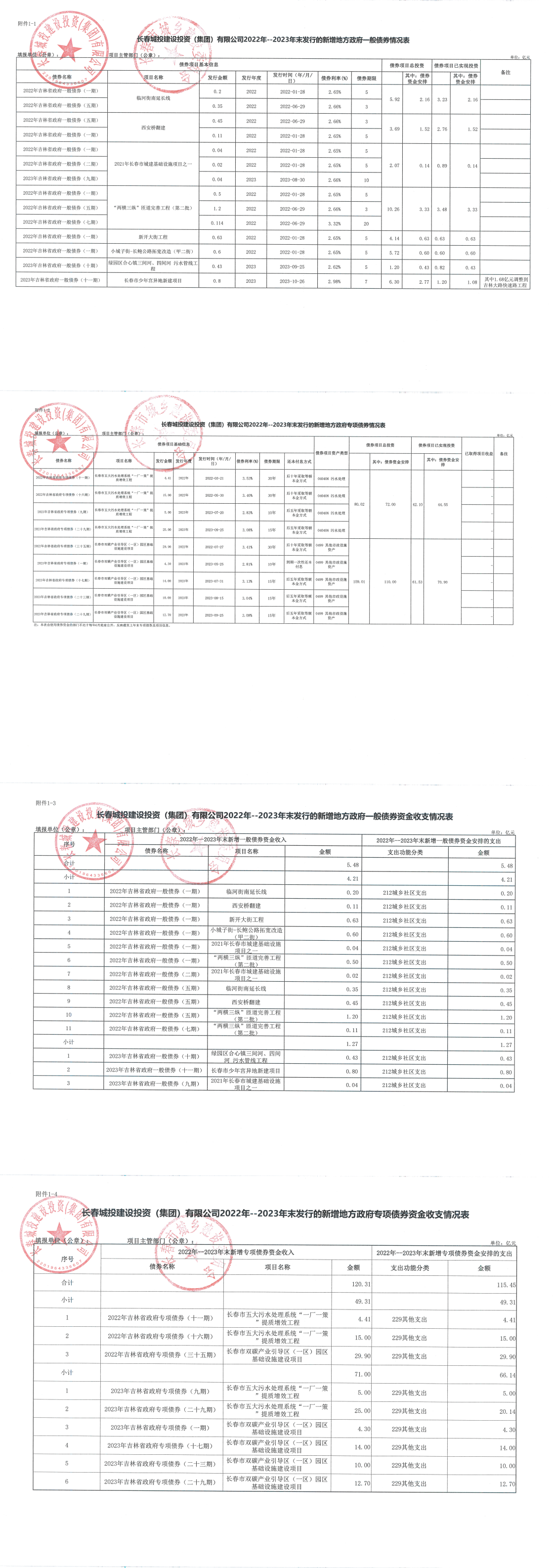 ��Ȧ(�й���)�������ǲ�!