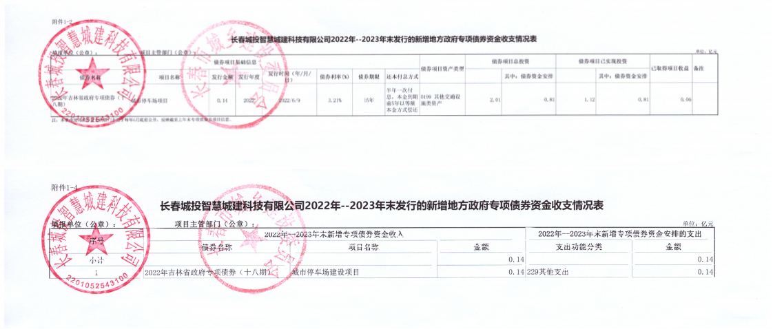 ��Ȧ(�й���)�������ǲ�!