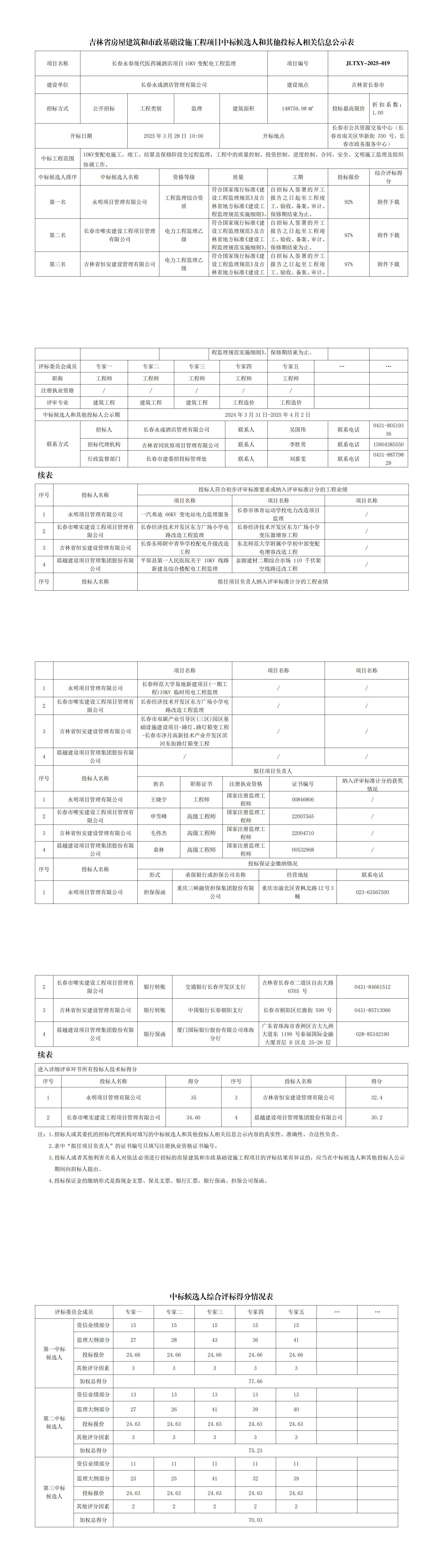 ��Ȧ(�й���)�������ǲ�!